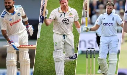 वर्ल्ड क्रिकेट अब बदलाव की ओर अग्रसर है, अब कौन होंगे अगले ‘फैब-4’, दो भारतीय लिस्ट में