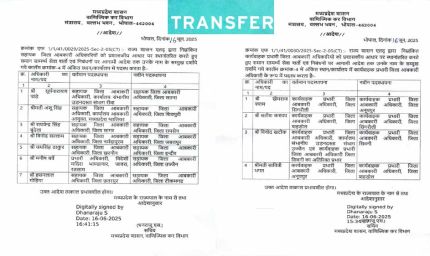 मध्य प्रदेश में आबकारी अधिकारियों के Transfer, वाणिज्यिक कर विभाग ने एक जिले से दूसरे में पदस्थ किया