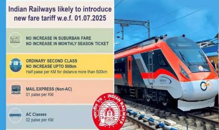 रेलवे ने किराये में किया इजाफा, बढ़ाए टिकटों के दाम, देखें 1 जुलाई से कितना महंगा हो जाएगा AC और एक्सप्रेस ट्रेनों में सफर