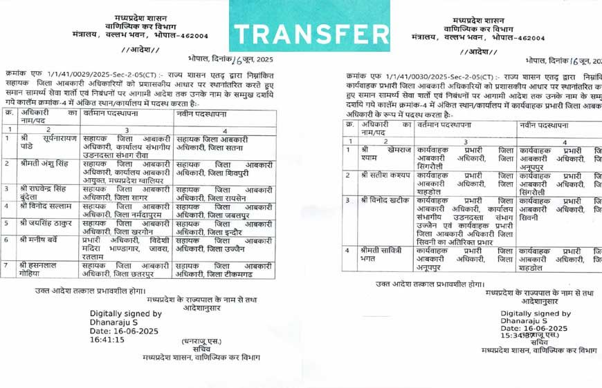 मध्य प्रदेश में आबकारी अधिकारियों के Transfer, वाणिज्यिक कर विभाग ने एक जिले से दूसरे में पदस्थ किया