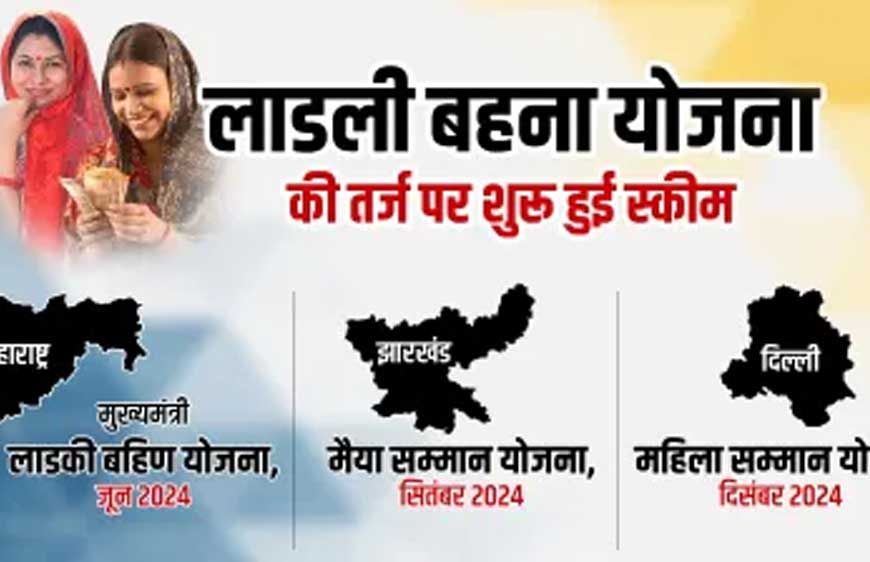 मध्यप्रदेश सहित देशभर के 18 राज्य इस वित्तीय वर्ष 1 लाख करोड़ रुपए खर्च करेंगे: रिपोर्ट