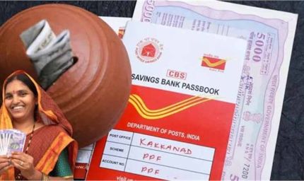 Wife के नाम कराएं ₹2 लाख की FD, 24 महीने में मिलेंगे ₹2,29,776 – जानें स्कीम की पूरी डिटेल