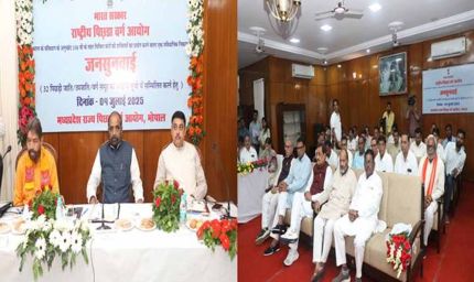 राष्ट्रीय पिछड़ा वर्ग आयोग ने की जनसुनवाई