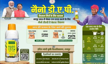 रायपुर : नैनो डीएपी किसानों के लिए ठोस डीएपी उर्वरक का स्मार्ट विकल्प