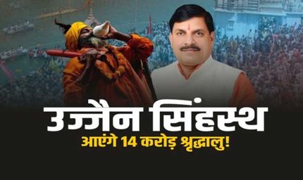 महाकुंभ 2028 में भीड़ नियंत्रण की कमान AI के हाथ, यूपी टीम करेगी उज्जैन में मदद
