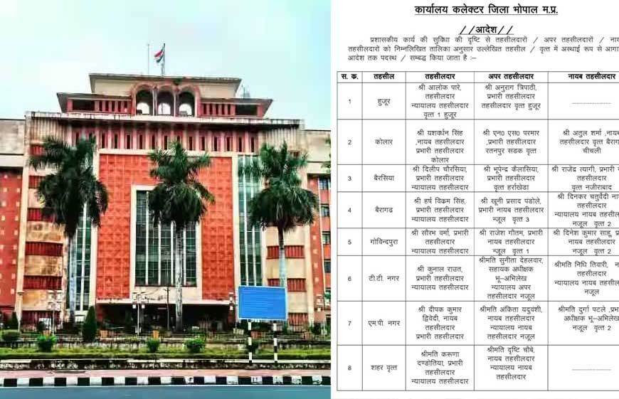 प्रशासनिक कार्यों की सुगमता के लिए तहसीलदारों, अपर तहसीलदारों और नायब तहसीलदारों के अस्थाई पदस्थापन/संबद्धता का आदेश जारी