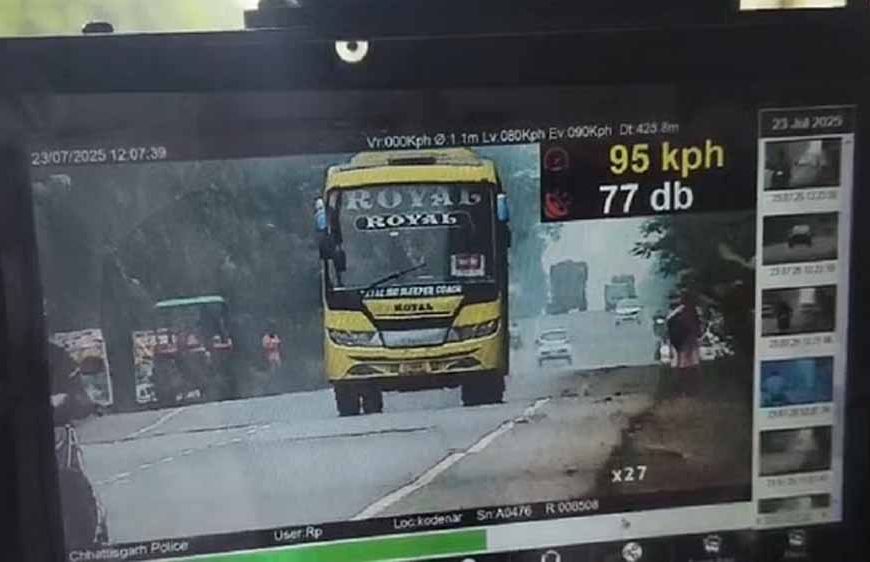 तेज रफ्तार पर लगाम: इंटरसेप्टर की निगरानी में धड़ाधड़ कट रहे चालान