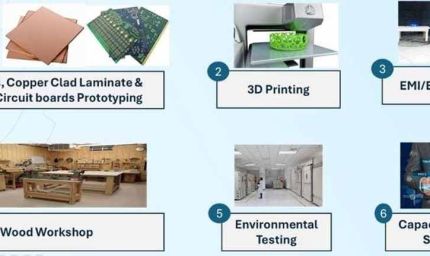 मुख्यमंत्री साय के नेतृत्व में छत्तीसगढ़ बन रहा टेक्नोलॉजी हब : नवा रायपुर में कामन फैसिलिटी सेंटर की स्थापना को मिली मंजूरी