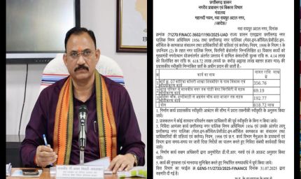 चिरमिरी में 3 विकास कार्यों के लिए 6 करोड़ 18 लाख 72 हजार रुपये की मिली प्रशासकीय स्वीकृति