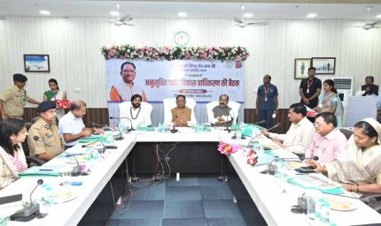 अनुसूचित जाति विकास प्राधिकरण मद से स्वीकृत कार्यों को गंभीरता से लेकर पूरी गुणवत्ता के साथ समय सीमा में पूर्ण कराएं कलेक्टर्स: मुख्यमंत्री साय