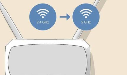 वाई-फाई की स्पीड बढ़ाने का आसान तरीका: घर से तुरंत हटाएं ये 5 चीजें!