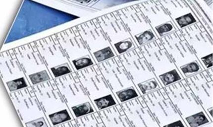 चुनाव से पहले बड़ी कार्रवाई: 27 BLO और 9 सुपरवाइजरों के खिलाफ FIR दर्ज