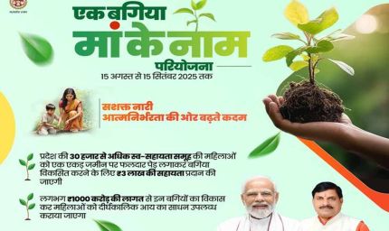 एक बगिया मां के नाम परियोजना, MPSEDC ने किया ऐप का निर्माण