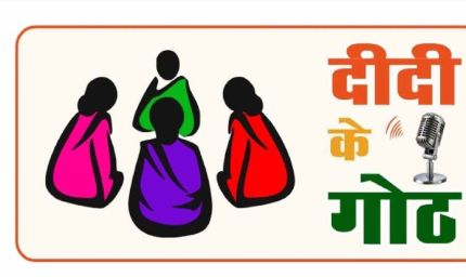 ग्रामीण महिलाओं के सशक्तिकरण की दिशा में पंचायत एवं ग्रामीण विकास विभाग की नई पहल : ‘दीदी के गोठ’ रेडियो कार्यक्रम का होगा शुभारंभ