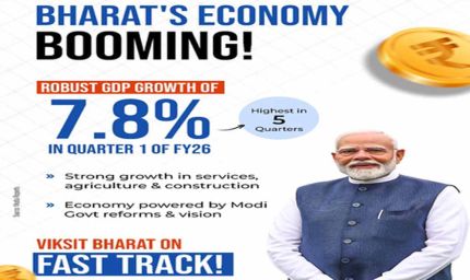 GDP ग्रोथ मोदी सरकार की सुधार नीतियों का सबूत: केंद्रीय मंत्रियों का बयान