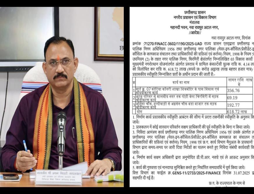 चिरमिरी में 3 विकास कार्यों के लिए 6 करोड़ 18 लाख 72 हजार रुपये की मिली प्रशासकीय स्वीकृति