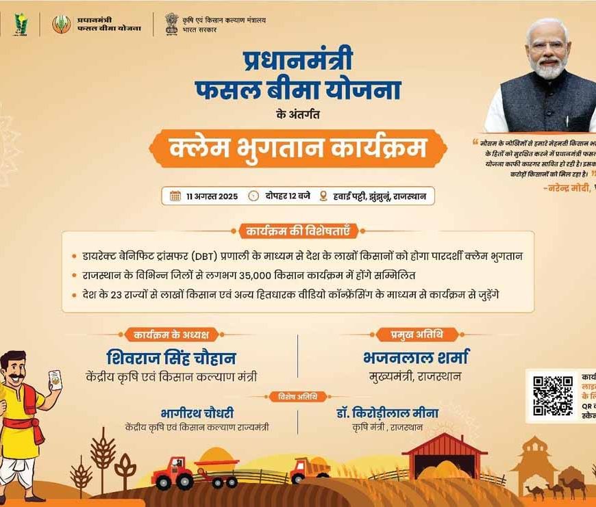 छत्तीसगढ़ के 141879 किसानों को 152.84 करोड़ रुपये का दावा भुगतान