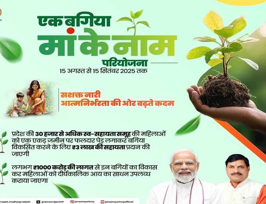 एक बगिया मां के नाम परियोजना, MPSEDC ने किया ऐप का निर्माण