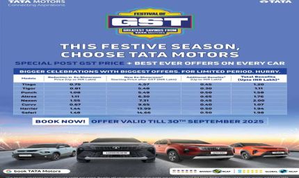 TATA का बड़ा धमाका! अब पुरानी कीमत में नई कार, देखिए नई प्राइस लिस्ट