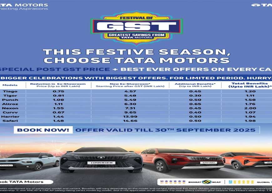 TATA का बड़ा धमाका! अब पुरानी कीमत में नई कार, देखिए नई प्राइस लिस्ट