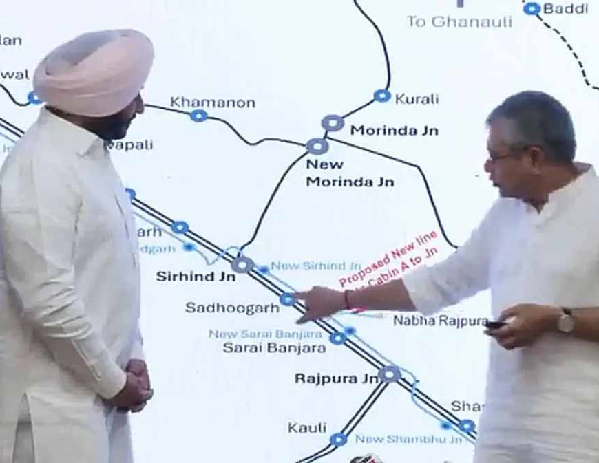 रेल मंत्री का बड़ा ऐलान: राजपुरा-मोहाली में नई रेलवे लाइन और वंदे भारत एक्सप्रेस जल्द ही!