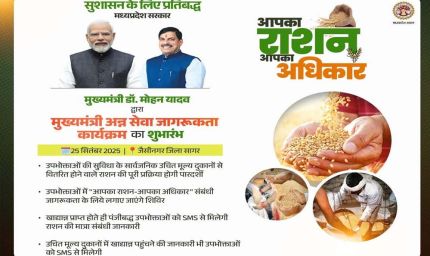 आपका राशन-आपका अधिकार का क्रियान्वयन सुनिश्चित करें : खाद्य मंत्री  राजपूत