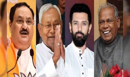 बिहार चुनाव: NDA की सीट बंटवारे की तैयारी में BJP की ‘2020 ’ का मॉडल