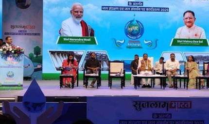 CM साय ने जल संरक्षण कार्यशाला में जताई चिंता, भूजल स्तर गिरावट पर दिया जोर