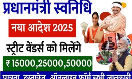 पीएम स्वनिधि योजना में 13.46 लाख हितग्राहियों को दिया गया 2 हजार 78 करोड़ का ऋण