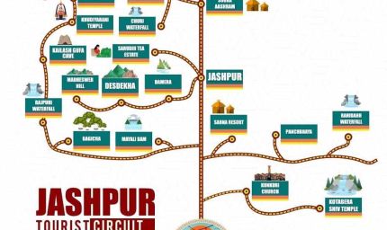 6 से 9 नवम्बर तक जशपुर में होगा ‘जशपुर जम्बूरी 2025' का आयोजन