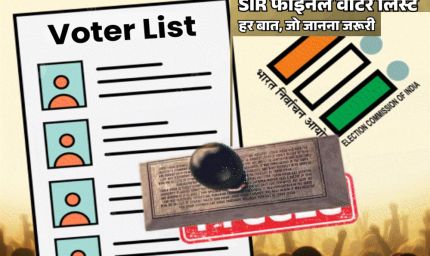 छत्तीसगढ़ में 2.12 करोड़ मतदाताओं का SIR तैयार, प्रक्रिया 7 फरवरी 2026 तक चलेगी