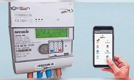 रायसेन जिले में लगाए जाएंगे 78 हजार से अधिक स्मार्ट मीटर