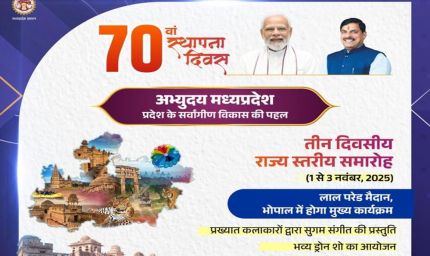 बहुआयामी होगा प्रदेश का 70वां स्थापना दिवस समारोह