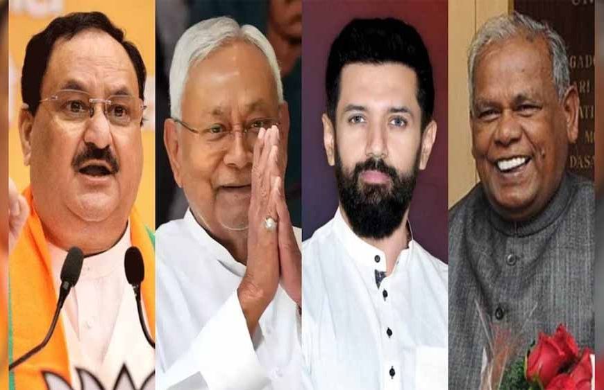 बिहार चुनाव: NDA की सीट बंटवारे की तैयारी में BJP की ‘2020 ’ का मॉडल