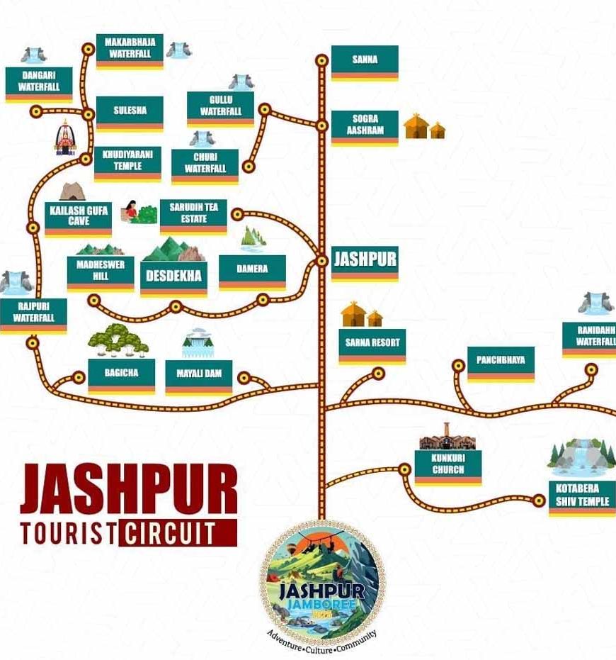 6 से 9 नवम्बर तक जशपुर में होगा ‘जशपुर जम्बूरी 2025' का आयोजन