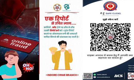 ऑनलाइन फ्रॉड शिकायतों में क्राइम ब्रांच इंदौर की प्रभावी कार्यवाही