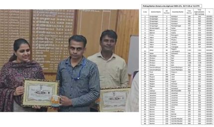 मतदाता सूची SIR-2026: 16 दिन में 2.37 करोड़ प्रपत्र अपलोड, 78 BLO को सम्मान