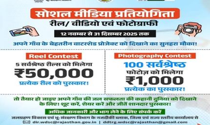 महासमुंद : जलग्रहण विकास कार्यों में जनभागीदारी बढ़ाने हेतु वाटरशेड महोत्सव का आयोजन