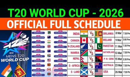 T20 WC 2026: 30 दिन, 55 मैच—भारत किन शहरों में खेलेगा, और कहाँ होगा फाइनल?