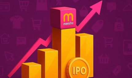 IPO अलर्ट: Meesho का ₹5421 करोड़ का IPO 3 दिसंबर से खुलेगा, ऑनलाइन कपड़ों की बिक्री करती है कंपनी