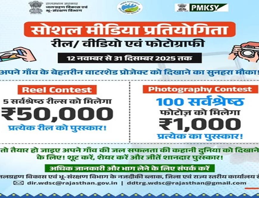 महासमुंद : जलग्रहण विकास कार्यों में जनभागीदारी बढ़ाने हेतु वाटरशेड महोत्सव का आयोजन