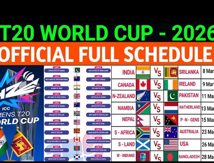 T20 WC 2026: 30 दिन, 55 मैच—भारत किन शहरों में खेलेगा, और कहाँ होगा फाइनल?