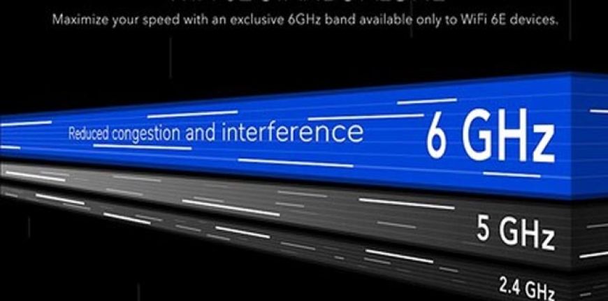 6GHz Explained: भारत में Wi-Fi और मोबाइल इंटरनेट की स्पीड बदल सकता है यह फैसला