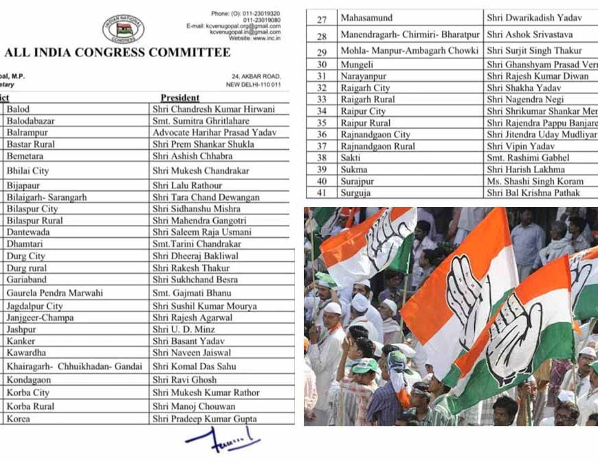छत्तीसगढ़ कांग्रेस ने जारी की जिलाध्यक्षों की नई सूची, कई जिलों में बड़े बदलाव