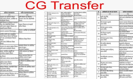 CG Transfer Breaking: 38 अधिकारियों का बड़ा फेरबदल, GAD ने जारी की ट्रांसफर लिस्ट