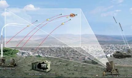 दिल्ली-NCR का देसी 'आयरन डोम' तैयार, इंटीग्रेटेड एयर डिफेंस सिस्टम से दुश्मन नहीं उठा पाएगा सिर