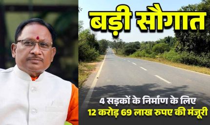 मुख्यमंत्री विष्णुदेव साय की बड़ी सौगात: जशपुर की 4 प्रमुख सड़कों के लिए 12.69 करोड़ रू. मंजूर, क्षेत्रवासियों ने जताया आभार
