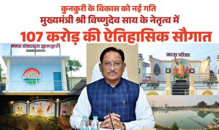 रायपुर : मुख्यमंत्री विष्णुदेव साय ने कुनकुरी नगर को दी 107 करोड़ 32 लाख रुपये की ऐतिहासिक विकास सौगात