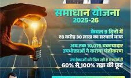 समाधान योजना का प्रथम चरण 31 दिसंबर तक, उठाएं सरचार्ज में सौ फीसदी तक छूट का लाभ