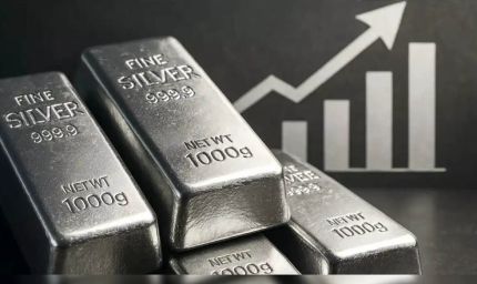 पलक झपकते ही चांदी में भारी गिरावट, ₹21500 प्रति किलो सस्ती हुई—जानें क्या है वजह